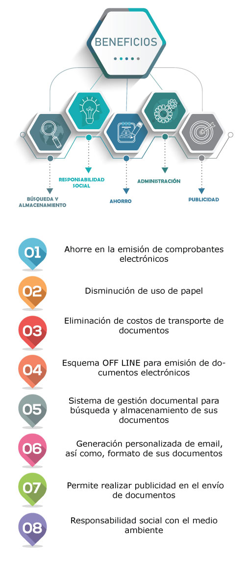 beneficios-factel